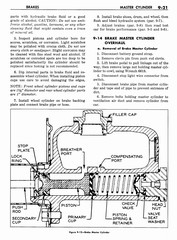 10 1957 Buick Shop Manual - Brakes-021-021.jpg